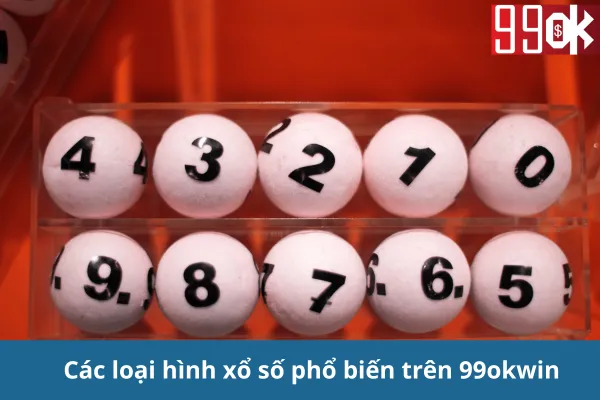 Cách chơi xổ số:Hướng dẫn chi tiết cho người mới bắt đầu