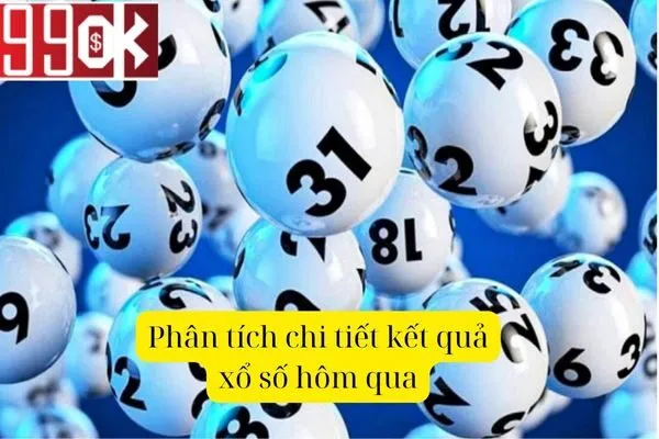 Xổ Số Hôm Qua: Giải Mã Vận May, Chắp Cánh Thành Công